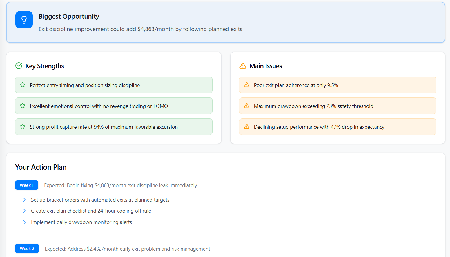 Reality Check grade with risk vulnerabilities and action plan