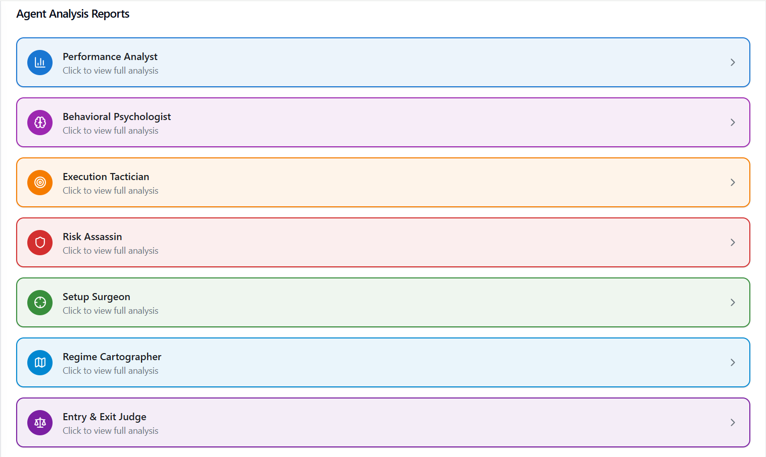 AI Council agent analysis reports with Performance Analyst findings