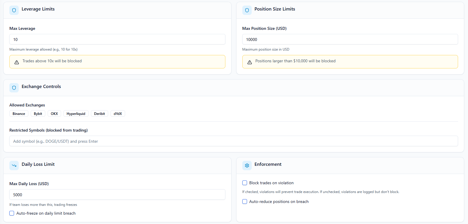 Team leaderboard with trader rankings, win rates, active trades, and total P&L attribution